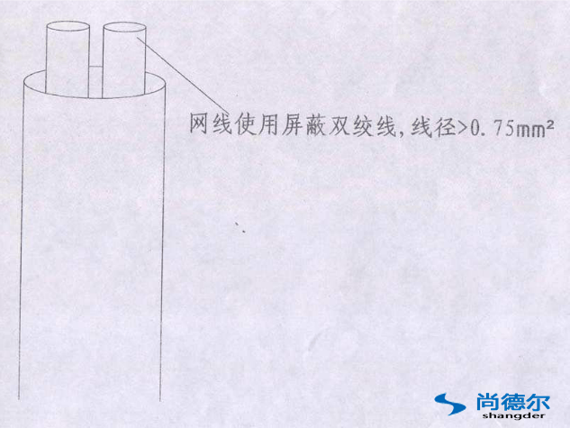 FFU【风机过滤器单元】群控网络安装图片3